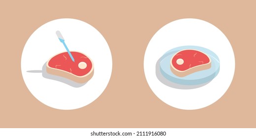 Cultured meat icon set, flat vector style illustration, lab-grown beef, isolated on background.