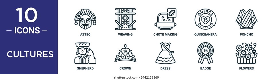 cultures outline icon set includes thin line aztec, weaving, chote making, quinceanera, poncho, shepherd, crown icons for report, presentation, diagram, web design