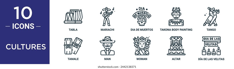 cultures outline icon set includes thin line tabla, mariachi, dia de muertos, takona body painting, tango, tamale, man icons for report, presentation, diagram, web design