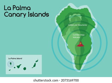 Cumbre Vieja Eruption in La Palma Canary Island. Bearbeitbare Clipart Art.