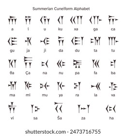 Keilschrift. Sumerisches persisches Schriftsystem Lehmsteinmauer, Mesopotamien Religionsinschriften Babylon Sprache antike Irakkunst Jüngste Vektorillustration des Alphabets Persische Kalligraphie