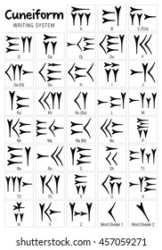 Cuneiform is a system of writing first developed by the ancient Sumerians of Mesopotamia