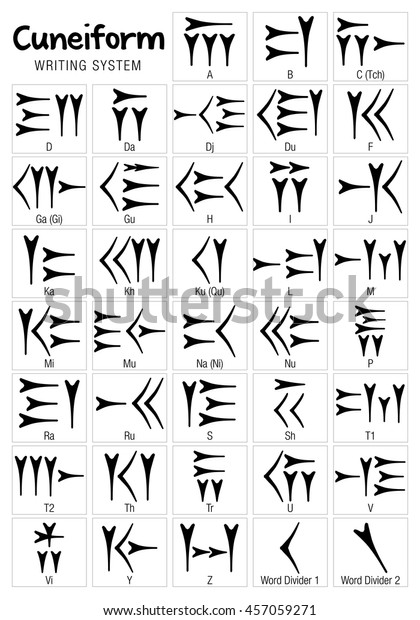 Cuneiform is a system of writing first\
developed by the ancient Sumerians of\
Mesopotamia