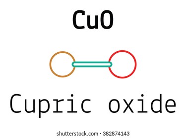 CuO cupric oxide molecule