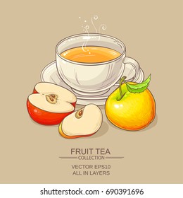 cup of apple tea on color background