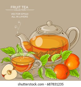 cup of apple tea and teapot on color background