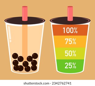 cup of bubble tea, sugar level, sweet drink, fresh juice