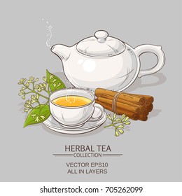 cup of cinnamon tea and teapot on color background