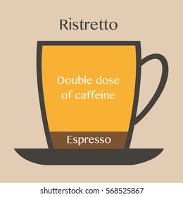 Cup of coffee