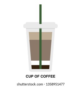 cup of coffee icon