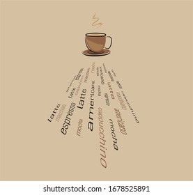 A Cup of coffee. Names of coffee drinks in perspective. Vector illustration