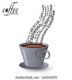 Cup of coffee and words popular types of coffee - Vector