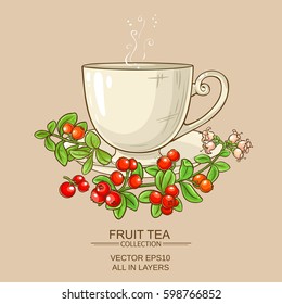 cup of cranberry tea