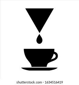 Cup of drip coffee icon. Filter coffee drop and larger cup on saucer. Vector Illustration
