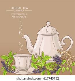 cup of elderberry tea and teapot