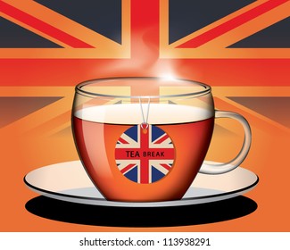 Cup of English tea