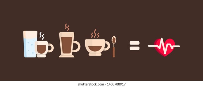 Cup of espresso, latte, instant coffee glass cup. Infographics concept. Set of cartoon coffee cups of drinks and cardiogram with a heart. The effect of cofenin on human health.