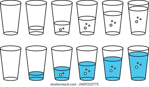 A cup fill chart. Drink cup with various levels of full.