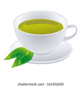Cup of green tea with leafs