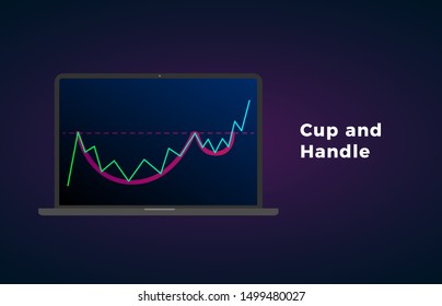 Cup and Handle - bullish continuation price chart pattern figure technical analysis. Stock, cryptocurrency graph, forex analytics, trading market breakouts icon