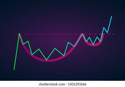 Cup and Handle - Bullish continuation price chart pattern figure technical analysis. Stock, cryptocurrency graph, forex analytics, trading market breakouts icon