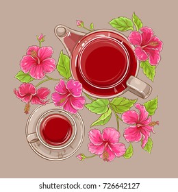 cup of hibiscus tea and teapot on color background