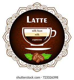 cup with hot latte on a brown background