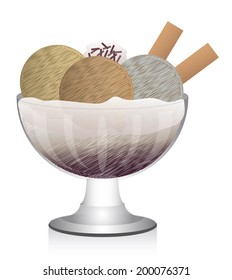 Cup of Ice Cream