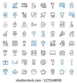 cup icons set. Collection of cup with cake, coffee cup, medal, teapot, tea, soup, trophy, scoop, ice cream, no food, certificate, bra, milk jar. Editable and scalable cup icons.