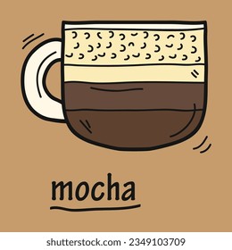 taza de café mocha sobre fondo marrón