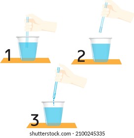 with cup and pipette make water test