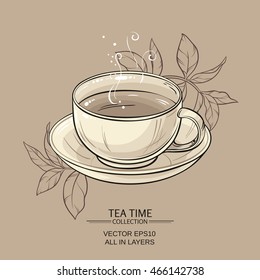 cup of tea