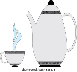 Cup of tea