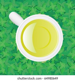 A cup of tea among green mint leaves