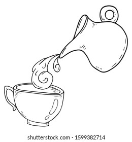 Cup of tea and ceramic milk jug icon. Vector illustration cup of tea with milk. Hand drawn classic vintage milk jug and cup of tea.
