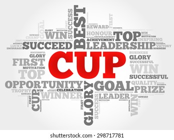 Cup word cloud concept