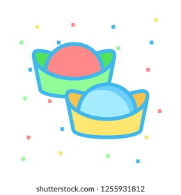 cupcake   muffin  pie 