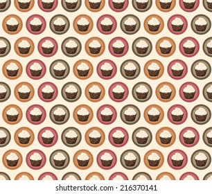 Cupcake pattern