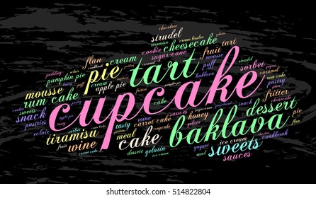 Cupcake. Word cloud, grunge background. Food concept.