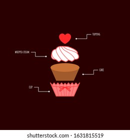 Cupcakes in vector format. Cupcakes created with vector illustration. Cupcakes with strawberry hearts as topping.  