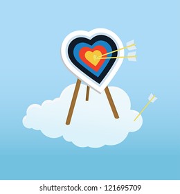 Cupid's training target