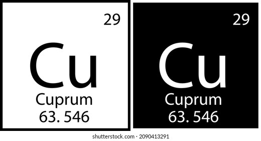 Cuprum chemical symbol. Mendeleev table. Science structure. Flat art. Square frames. Vector illustration. Stock image.