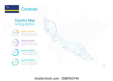 Curacao map with elements of infographics template. Vector eps10.