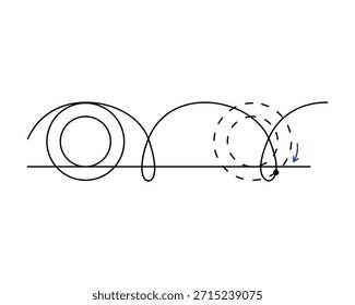 Representación de la cicloide curada con círculos concéntricos negros que se mueven de izquierda a derecha. Sigue el trazado de un punto en el borde exterior del círculo con una flecha azul que apunta en la dirección del movimiento del punto. Significa representar el movimiento de una rueda de tren en un ferrocarril. El fondo blanco.