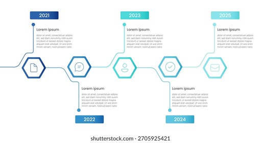 Uma linha do tempo visual com curadoria, capturando realizações importantes, definindo momentos e marcos transformadores ao longo dos anos.