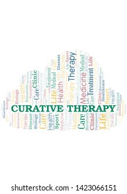 Curative Therapy word cloud. Wordcloud made with text only.