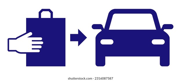 Curbside pickup at the store, sign with icons