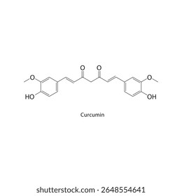 Estrutura esquelética da curcumina. Ilustração esquemática de composto polifenólico. Diagrama simples, fórmula química.