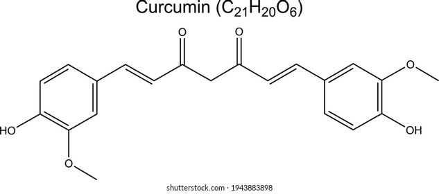 Curcumin turmeric spice molecule chemical formula