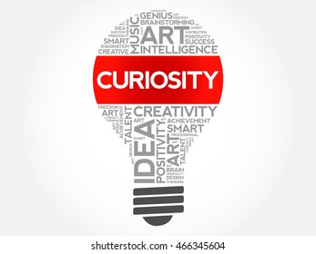 Curiosity bulb word cloud collage, concept background
